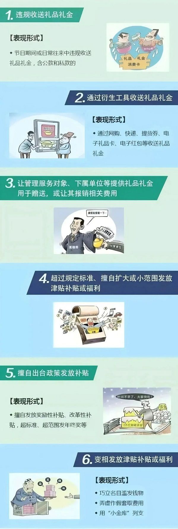 違反中央八項規定精神具體表現系列四
